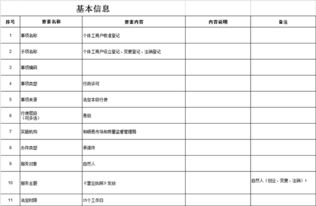 市场局数字内容制作服务办事指南