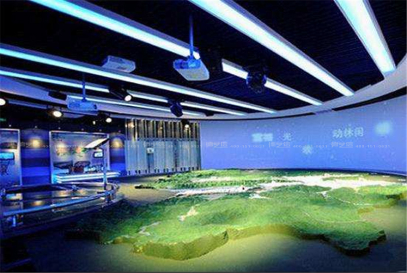 数字多媒体沙盘制作的核心类型与内容制作服务解析